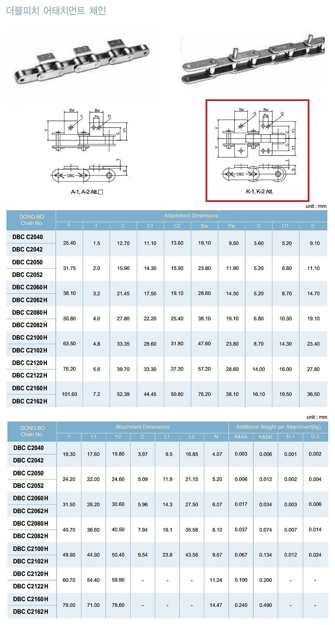 더블피치 어테치먼트체인 (K-6L)_상세페이지