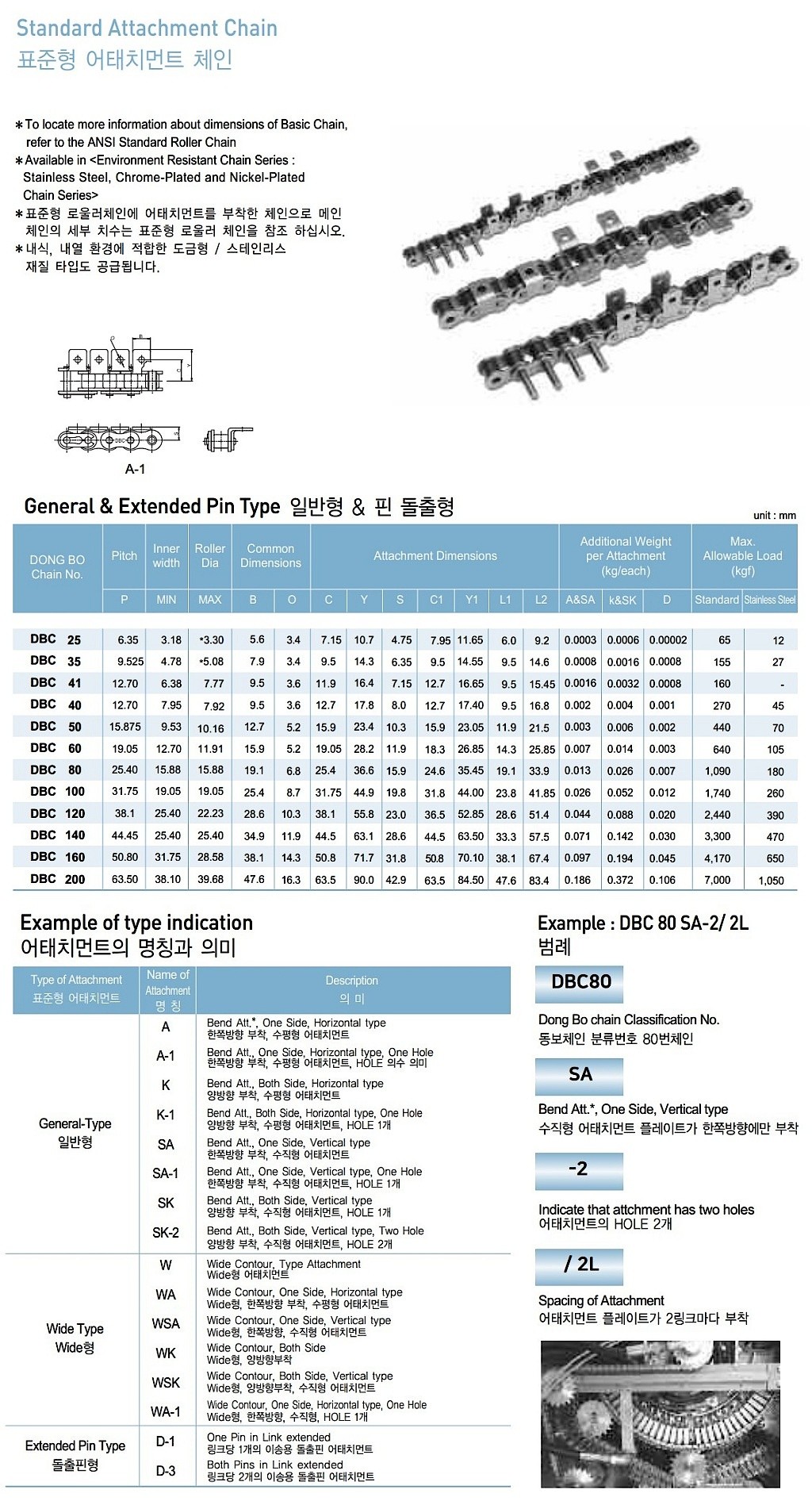 표준형 어테치먼트체인 (A-EL)_상세페이지