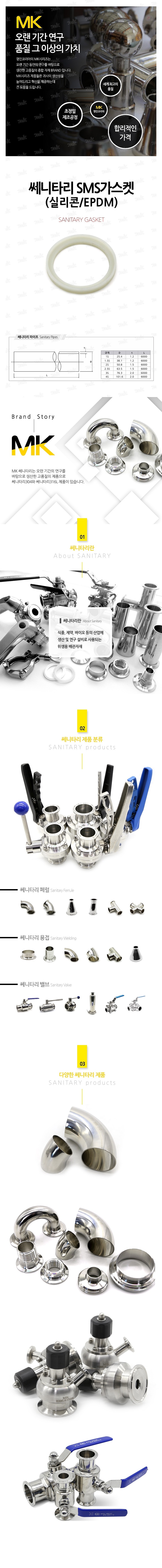 쎄니타리 SMS 가스켓 (VITON)_상세페이지