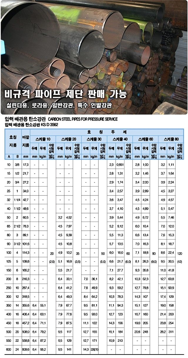 흑관 (SCH/40/1M 절단 판매)_상세페이지