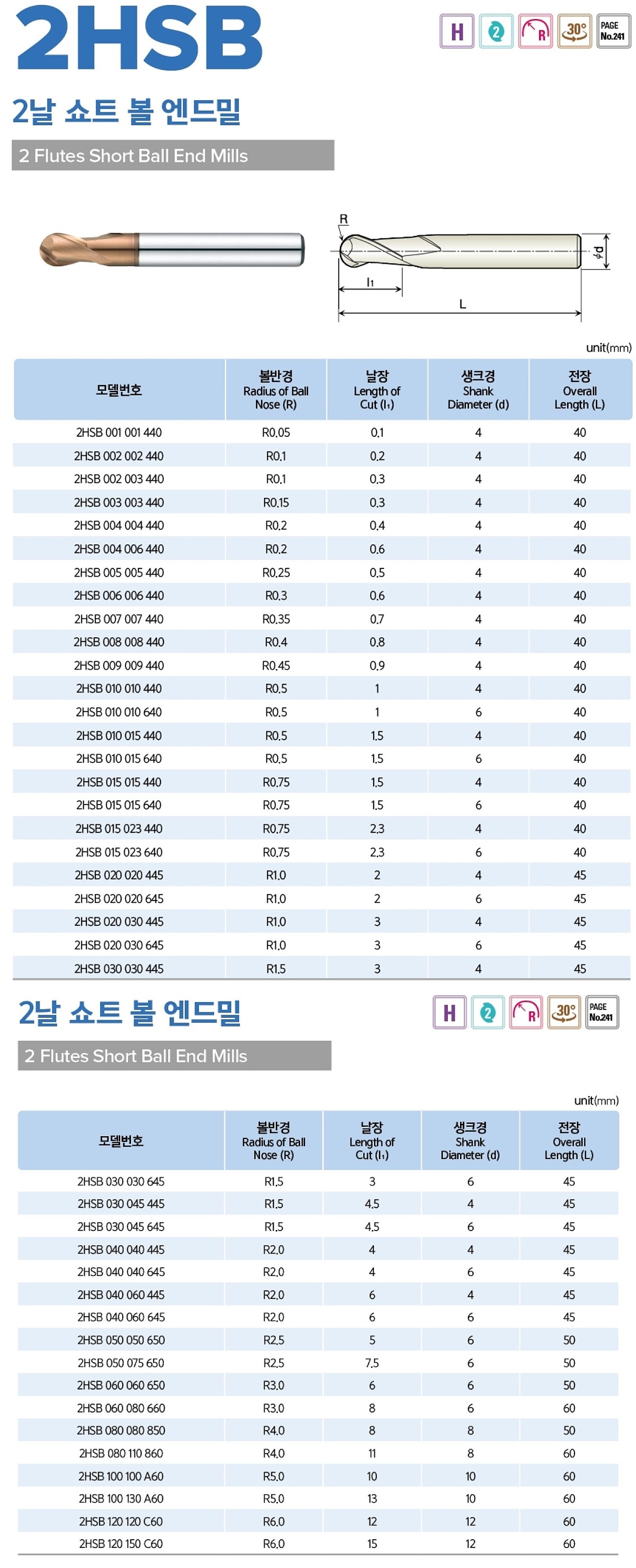 초경 2날 쇼트 볼 엔드밀 (H-PRO)_상세페이지