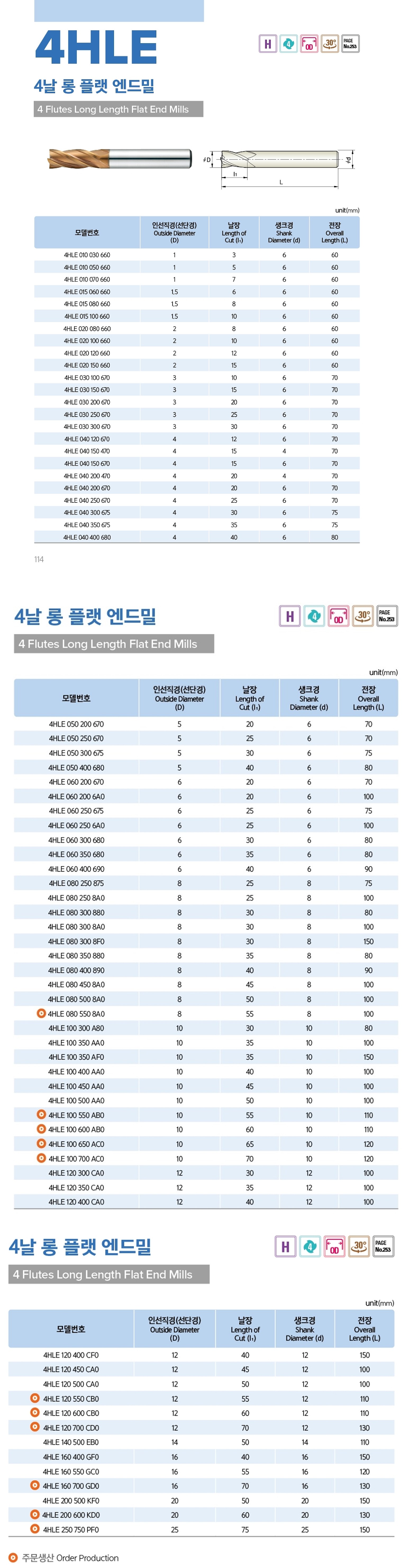 초경 4날 롱 플랫 엔드밀 (H-PRO)_상세페이지