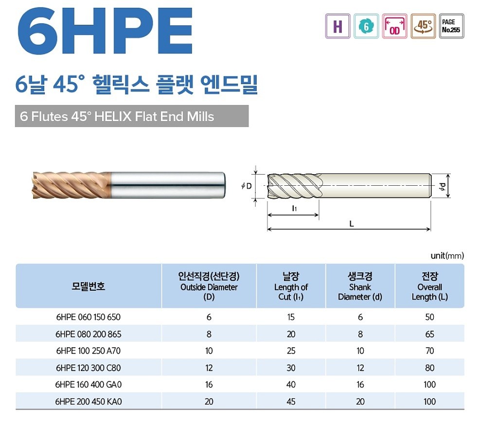 초경 6날 45˚ 헬릭스 플랫 엔드밀 (H-PRO)_상세페이지