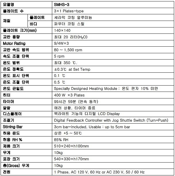 멀티 가열 자력 교반기 (350℃/1500rpm)_상세페이지