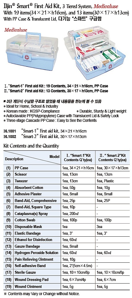 다기능 스마트 구급함 (Smart First Aid Kits)_상세페이지