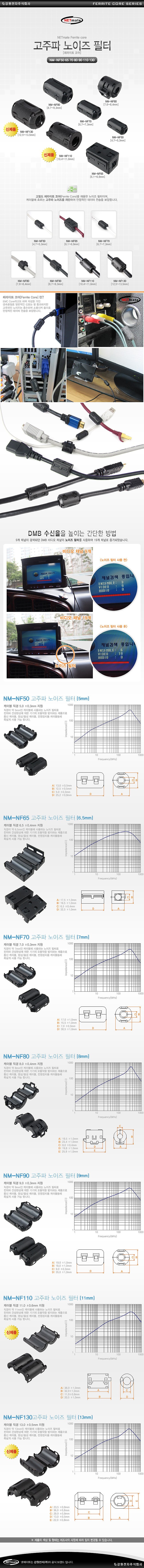 고주파 노이즈 필터 (페라이트 코어)_상세페이지