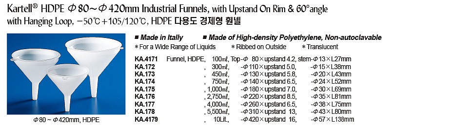 플라스틱 깔때기 (HDPE Funnels)_상세페이지
