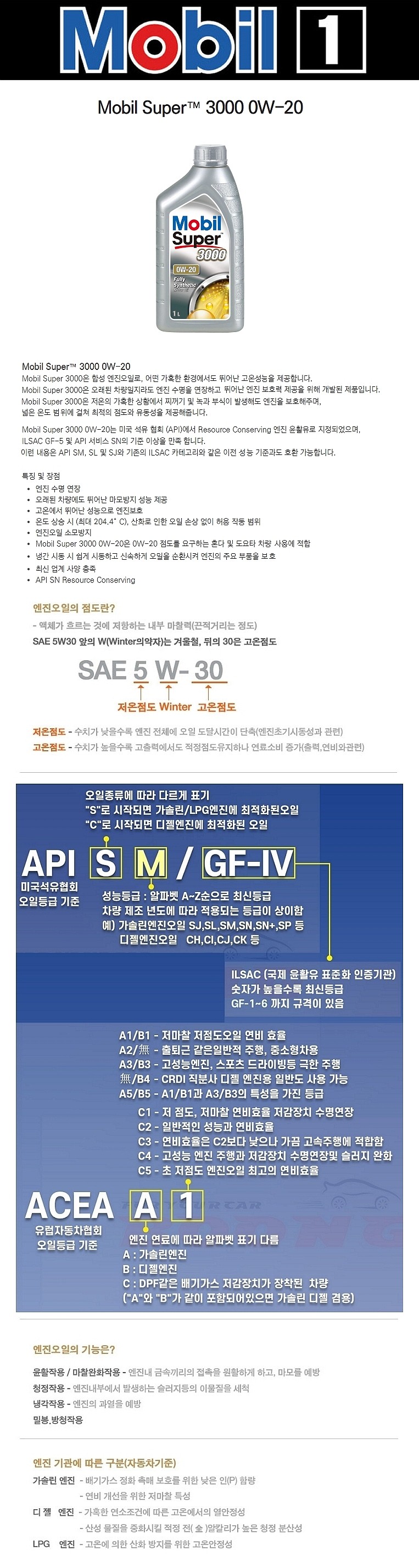 가솔린 SUPER 3000 합성 엔진오일 (0W-20)_상세페이지