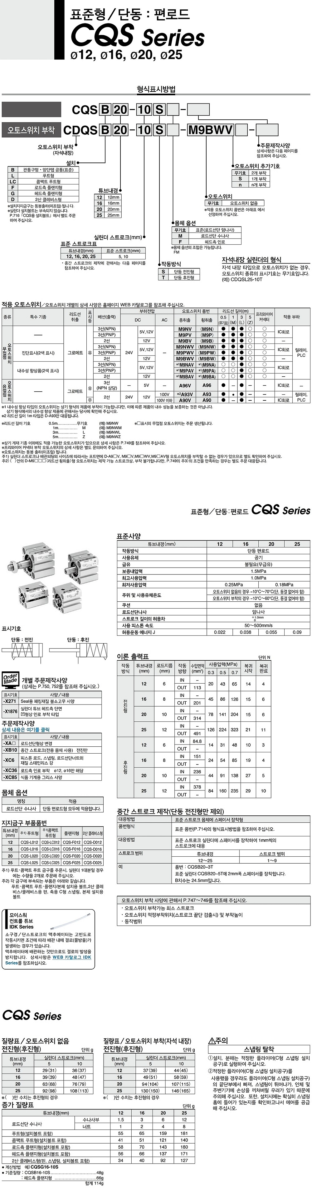 표준형 편로드 실린더 (CDQS, 단동전진)_상세페이지