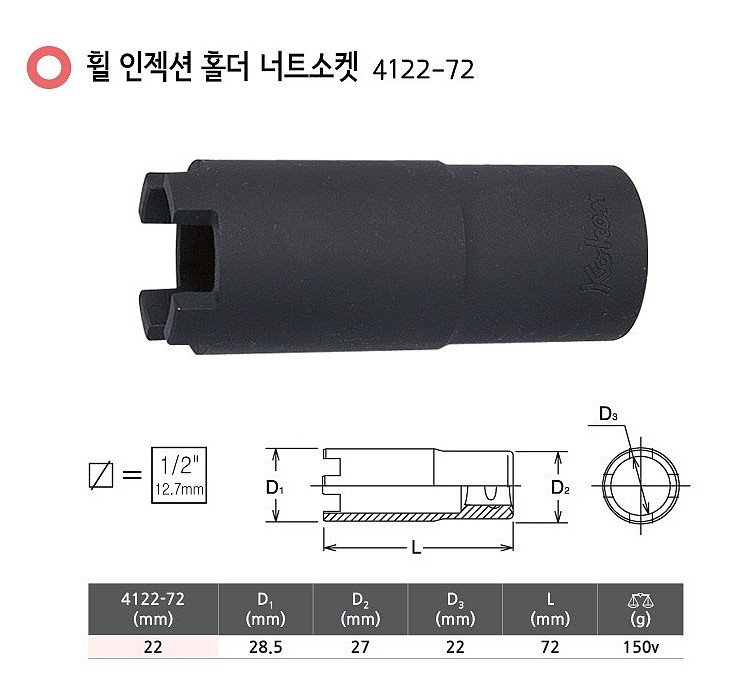1/2인치 휠 인젝션 홀더 너트 소켓 (4122-72)_상세페이지