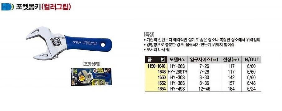 컬러그립 포켓 몽키스패너 (HY-S)_상세페이지