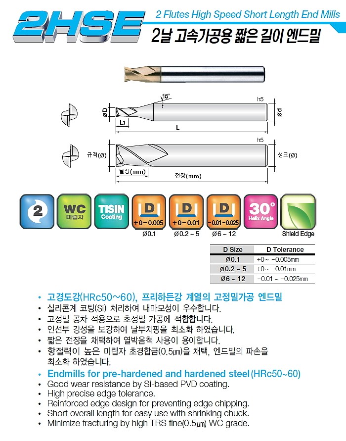 초경 2날 TiSiN SHORT 엔드밀 (2HSE)_상세페이지