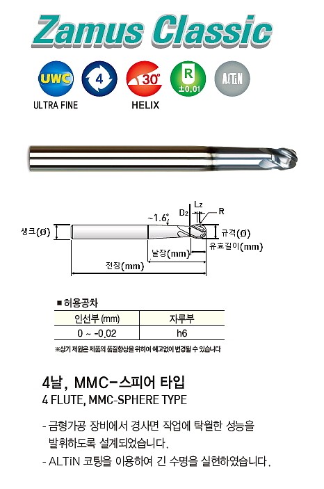 초경 4날 ALTiN MMC 스피어 볼 엔드밀 (DB534)_상세페이지