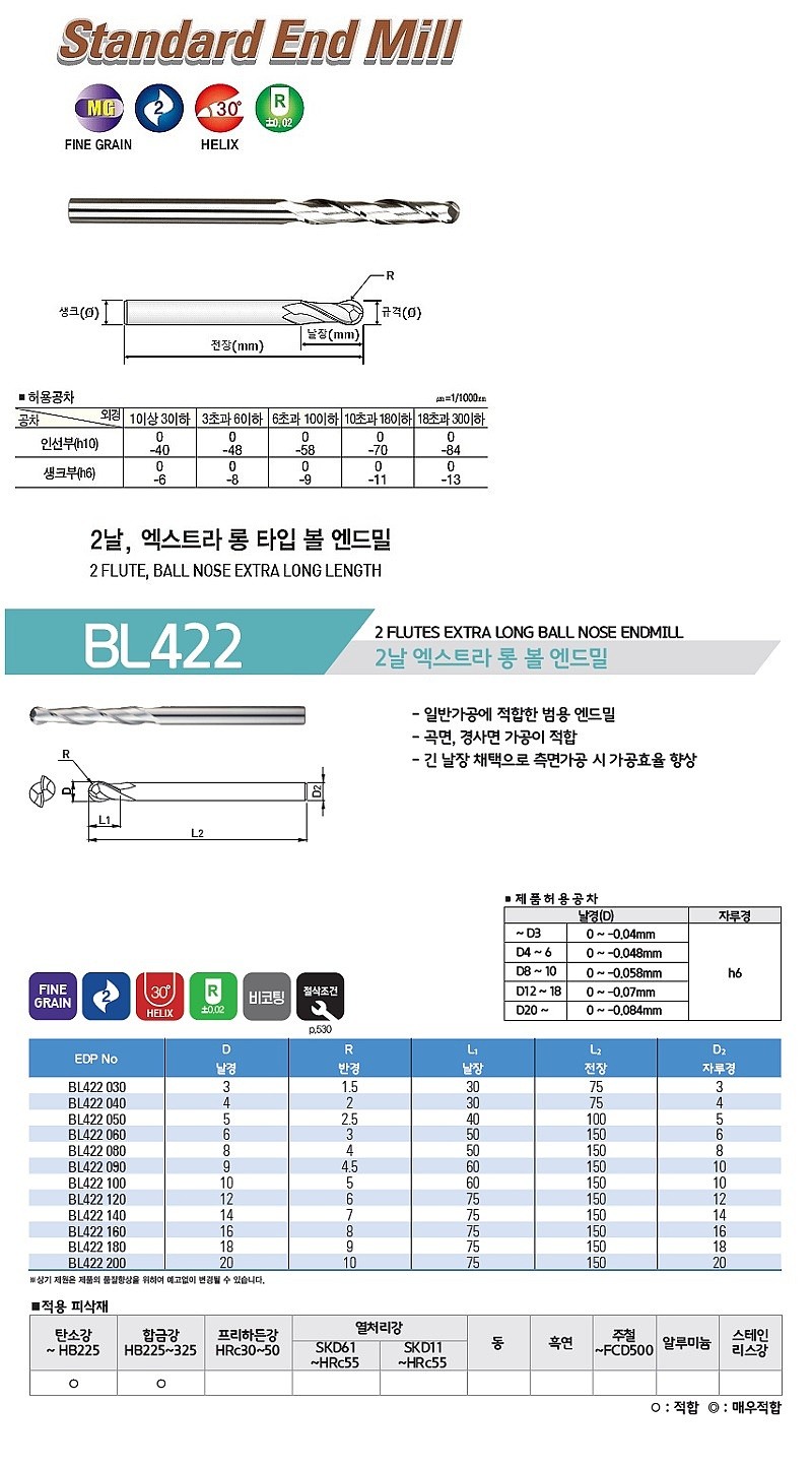 초경 2날 엑스트라 롱 볼 엔드밀 (BL422)_상세페이지