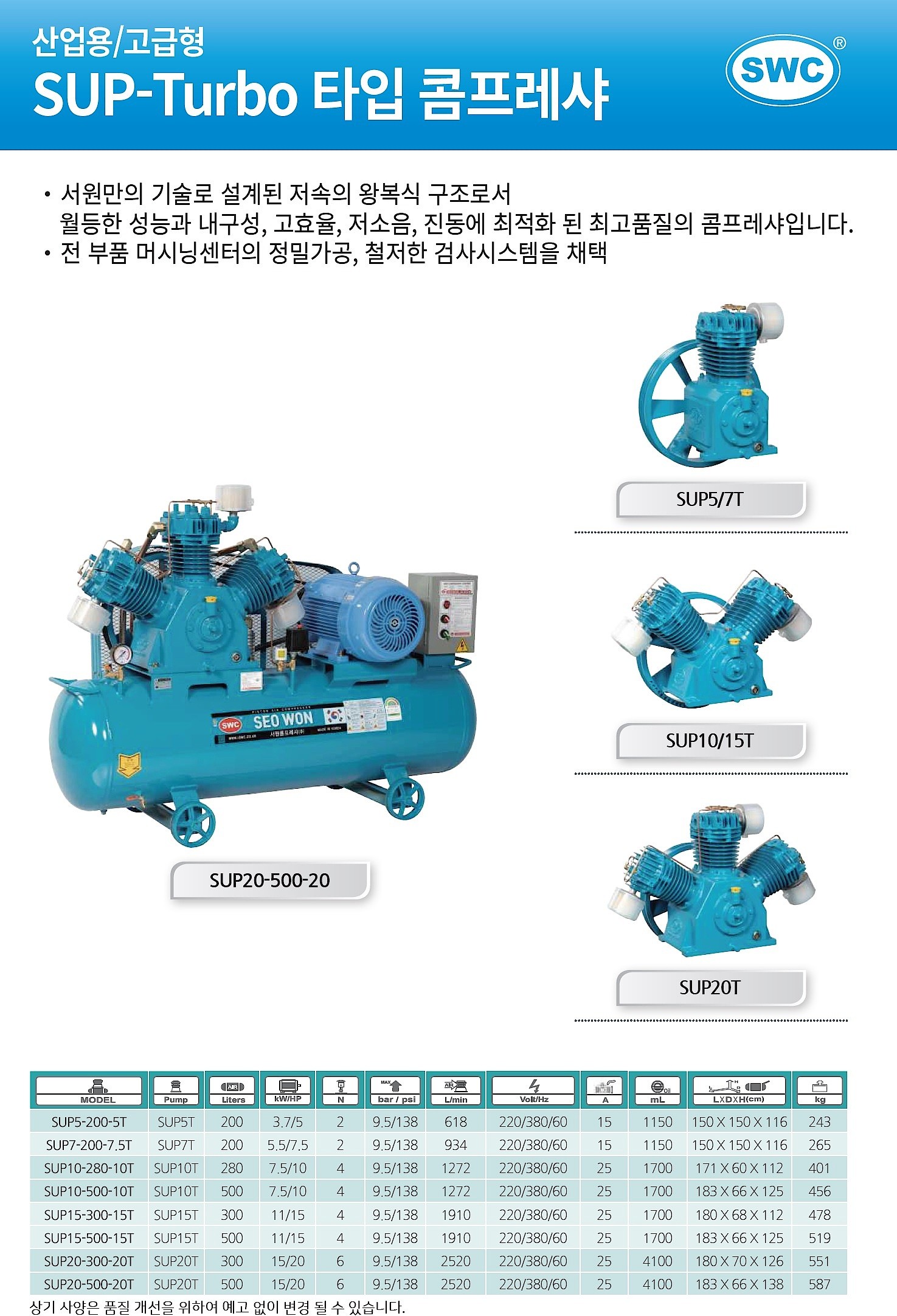 산업용 콤프레샤 (에어탑/5HP)_상세페이지
