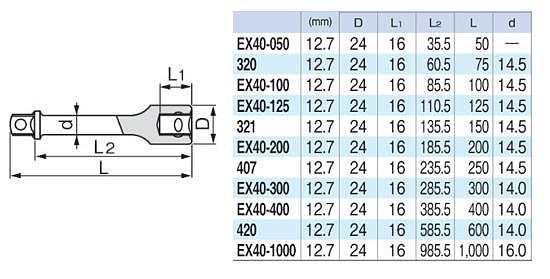 1/2인치 연결대 (EX40)_상세페이지