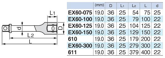 3/4인치 연결대_상세페이지
