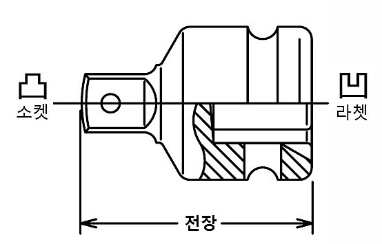 임팩 어댑터 (NA)_상세페이지