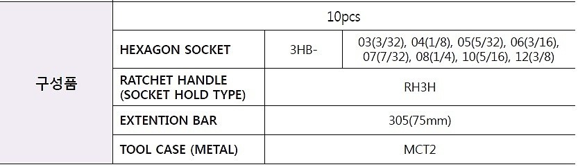 3/8인치 6각 비트소켓렌치 세트 (HB3082)_상세페이지