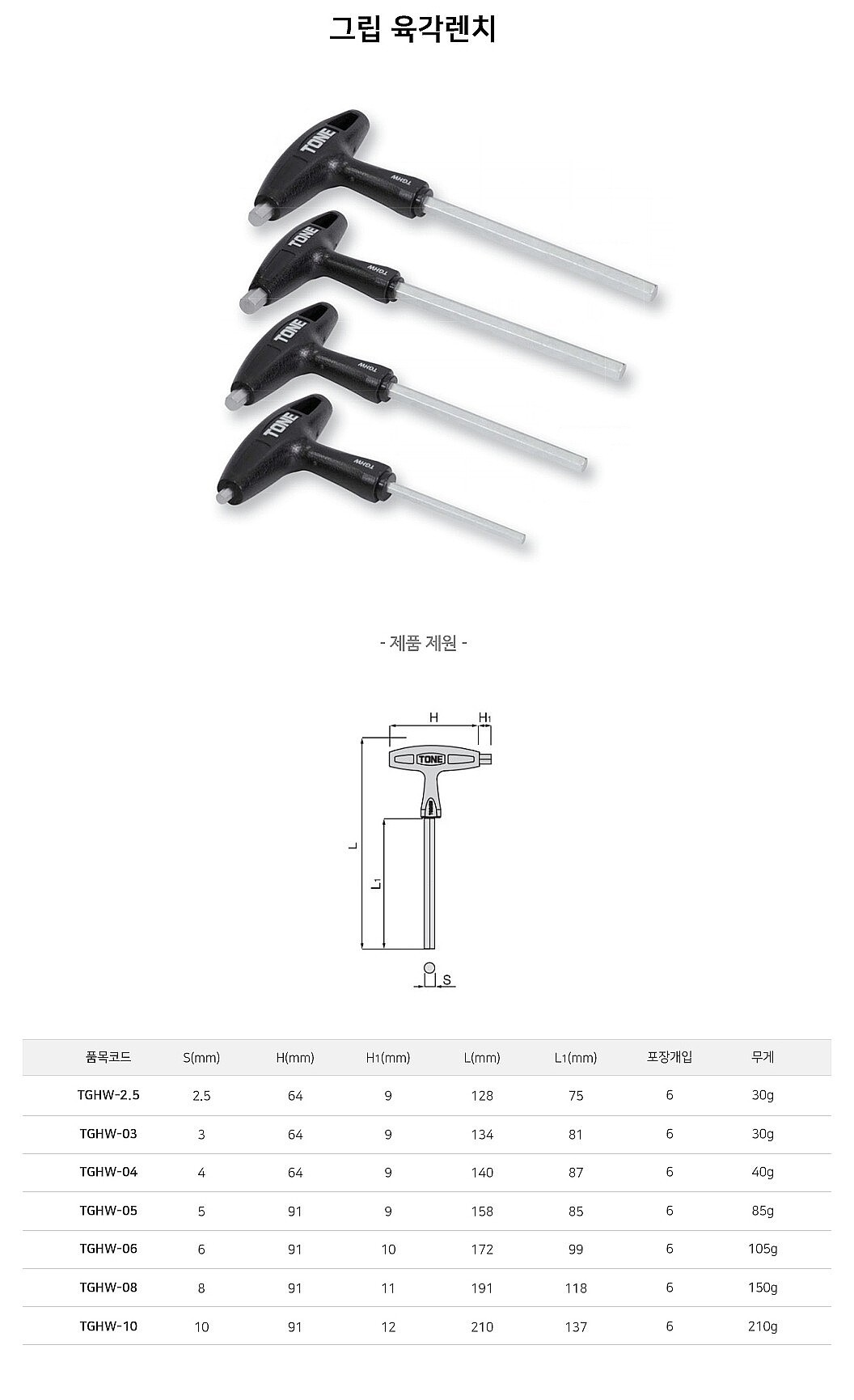 T형 플라스틱 핸들 하드크롬 렌치_상세페이지