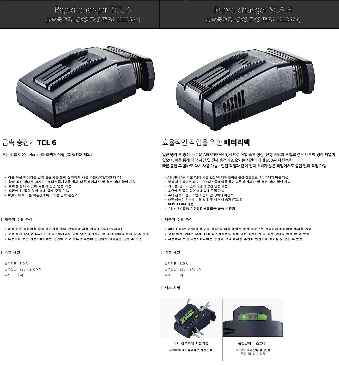 10.8V~18V 리튬이온 급속 충전기 (Slide 타입)_상세페이지