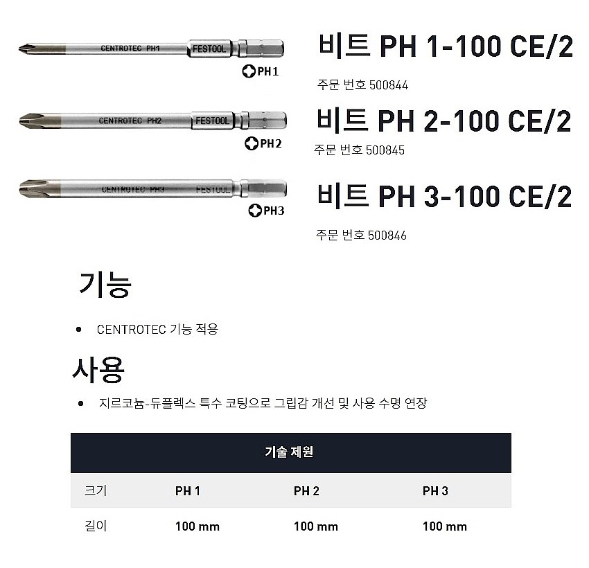 드라이버 비트 (PH-100 Series)_상세페이지