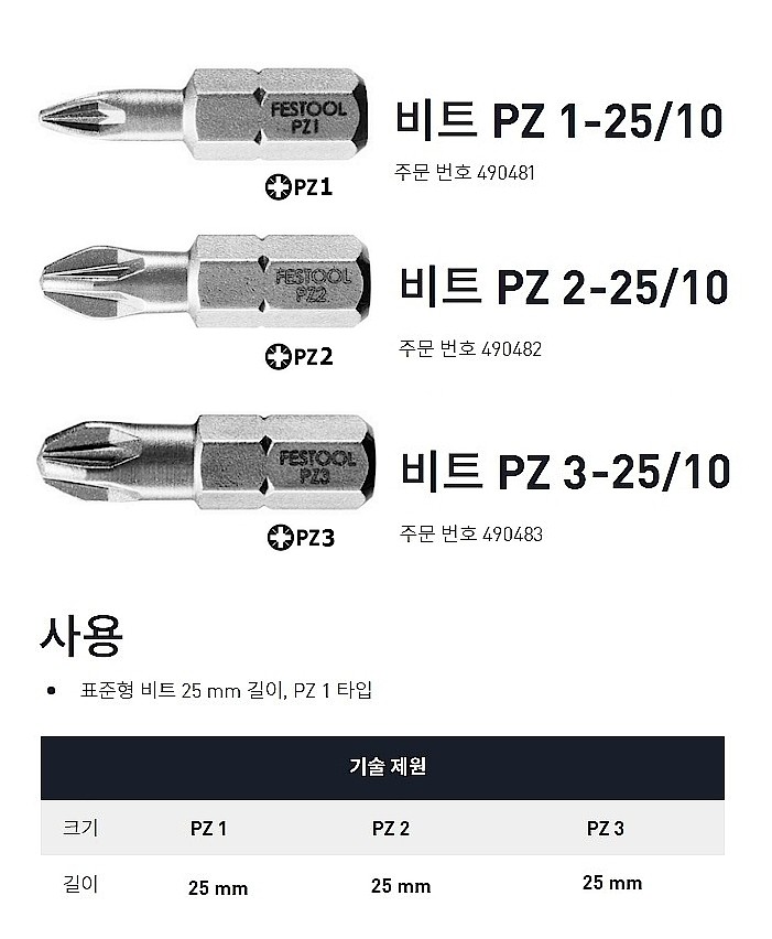 드라이버 비트 (PZ-25 Series)_상세페이지