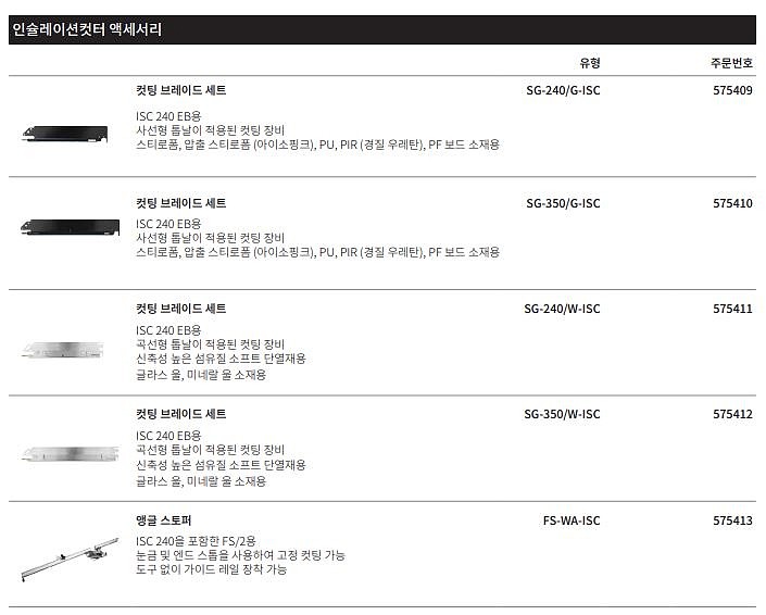 앵글 스토퍼 (FS-WA-ISC)_상세페이지