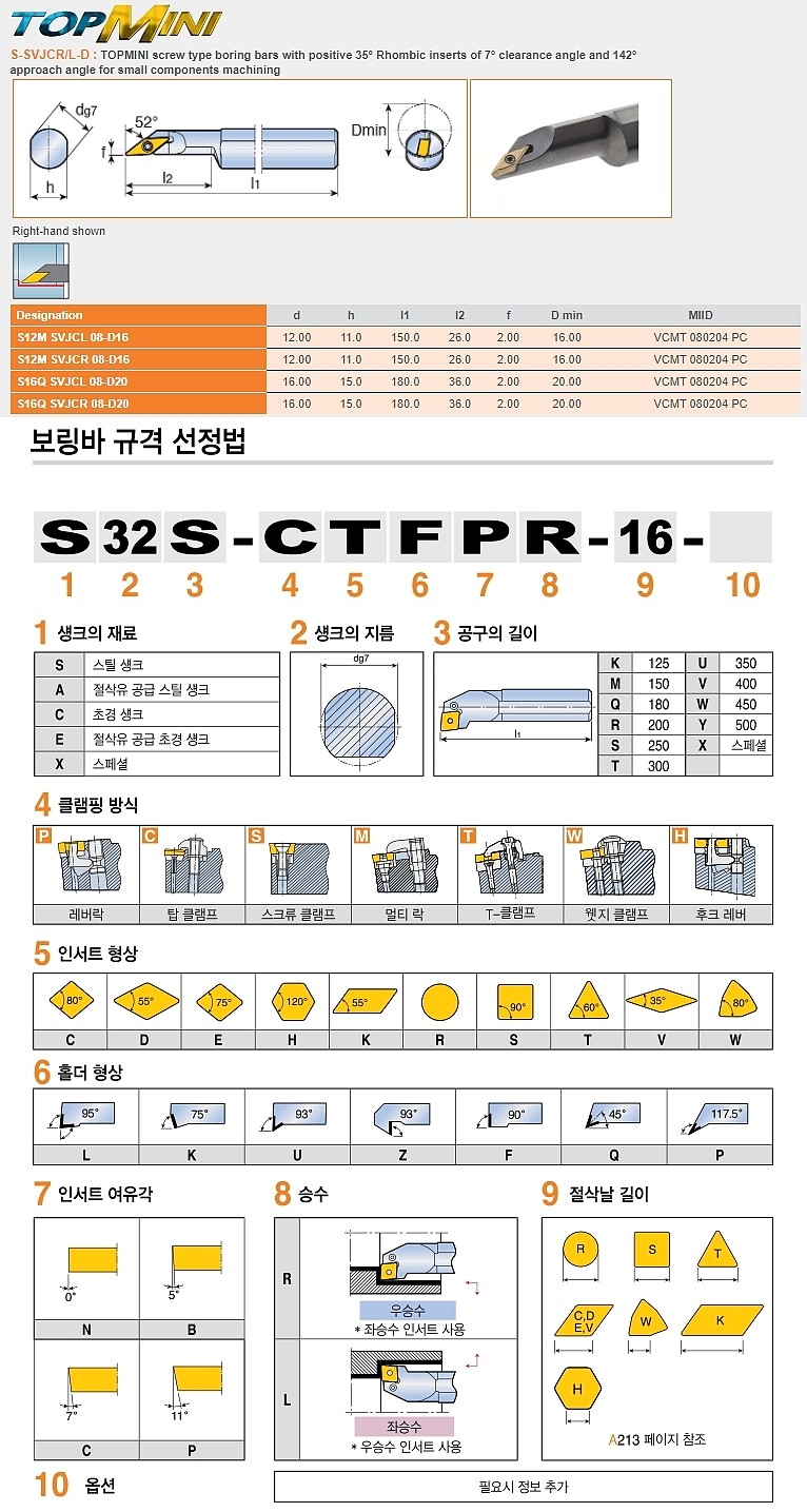 스크류락 보링바 (S-SVJCR/L D)_상세페이지