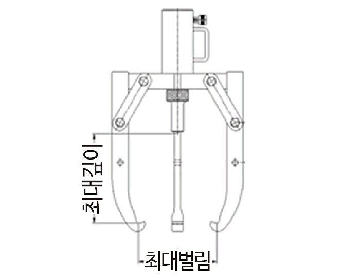 유압식 기어풀러 (TPUL)_상세페이지