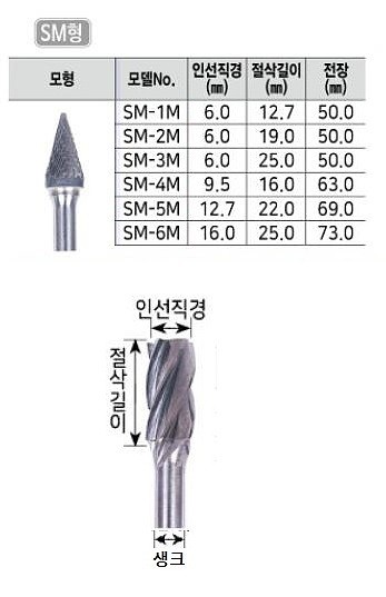 초경 로타리바 (SM형 6mm생크)_상세페이지