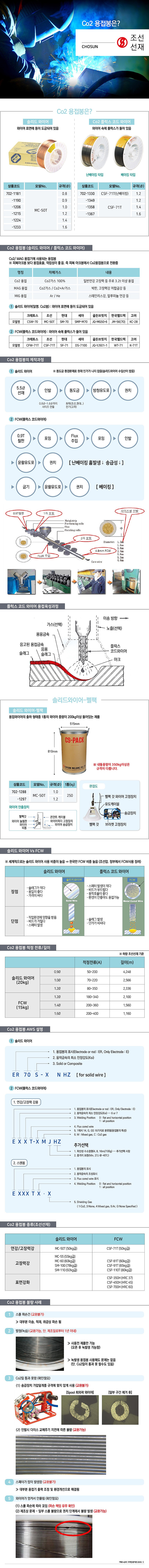 CO2플럭스 코드와이어 (CSF-71T/15KG)_상세페이지