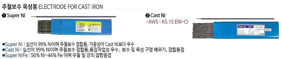 주철보수 육성봉 (Cast Ni)_상세페이지