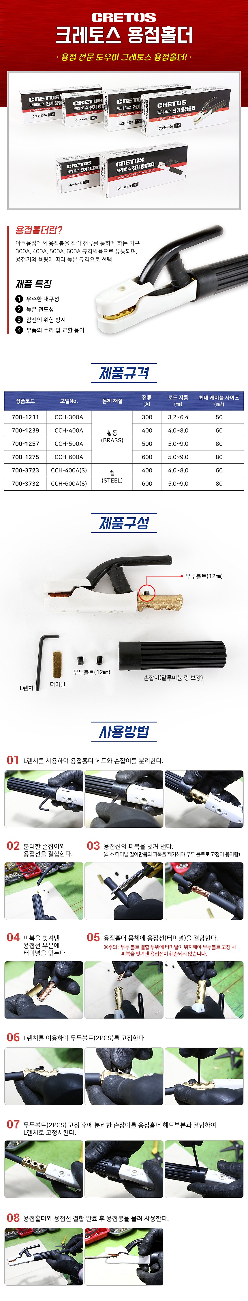용접 홀더_상세페이지