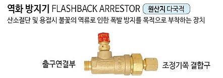 역화 방지기_상세페이지