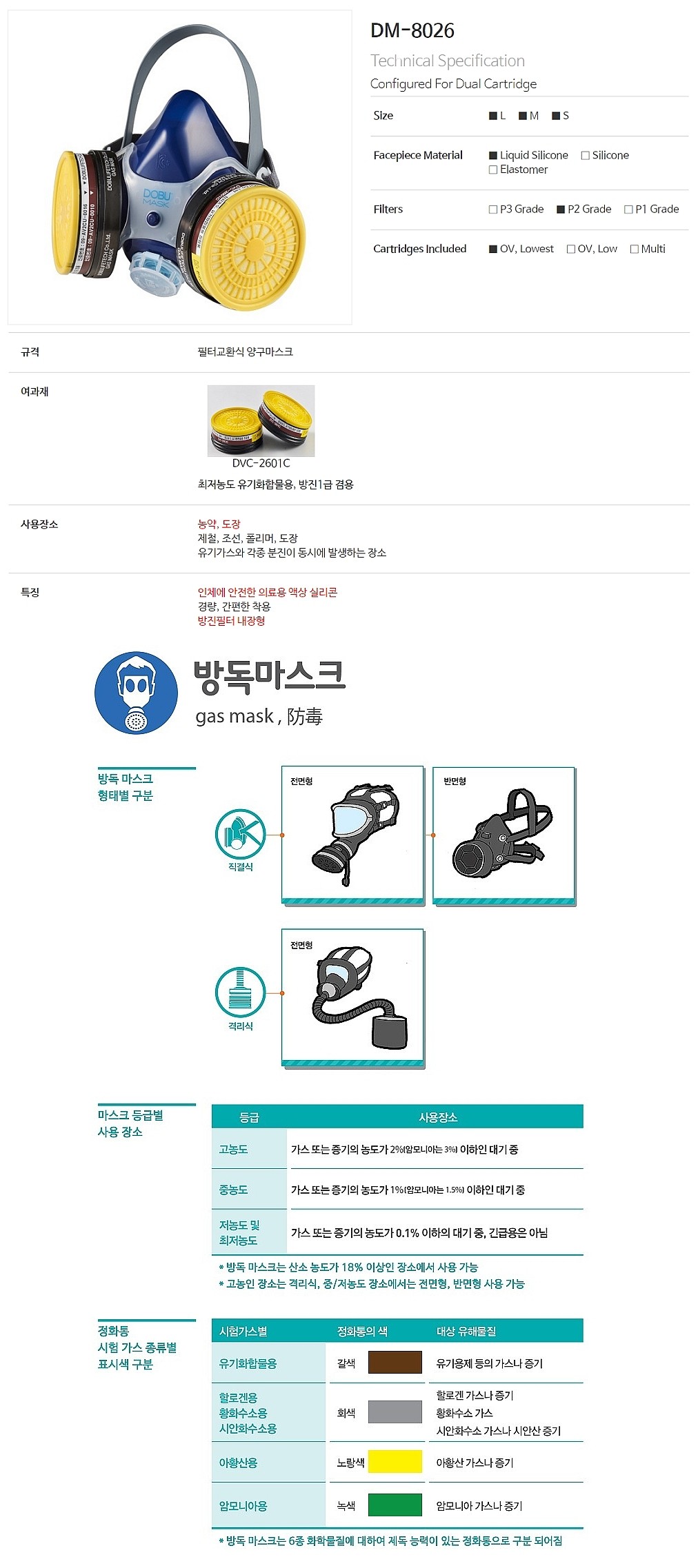 방독 마스크 (DM-8026 / DVC-2601C)_상세페이지