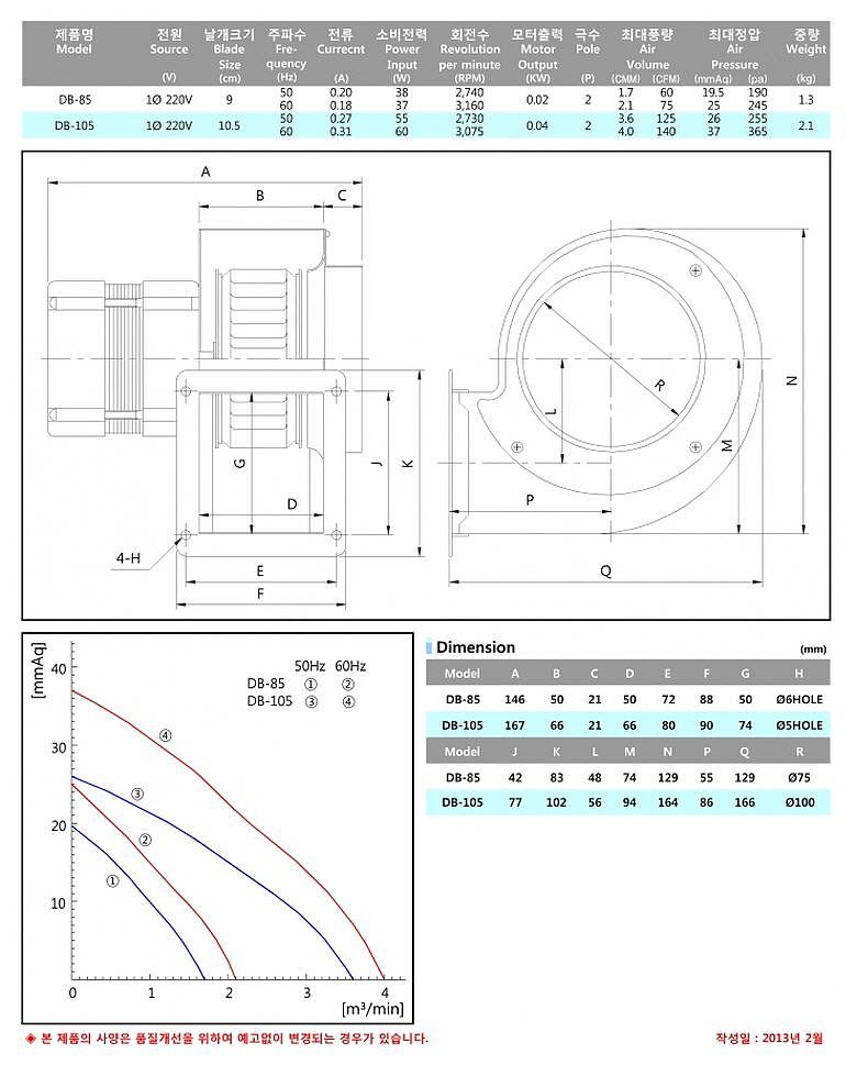 소형 송풍기 (DB-85/105)_상세페이지