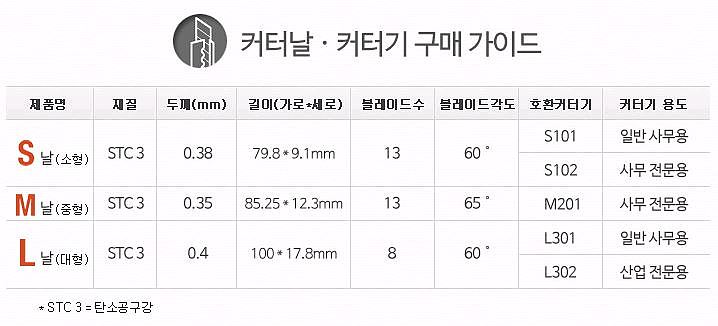 _상세페이지