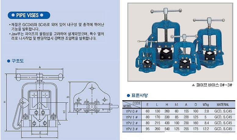 파이프 바이스 (YPV)_상세페이지