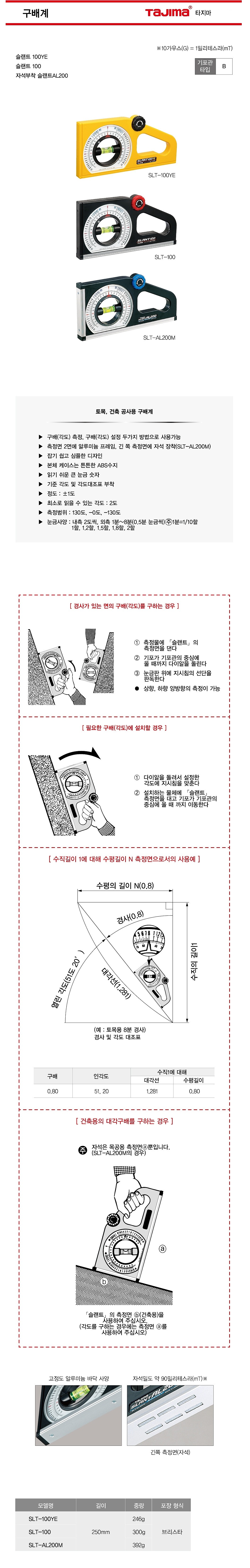 경사 각도계 (SLT)_상세페이지