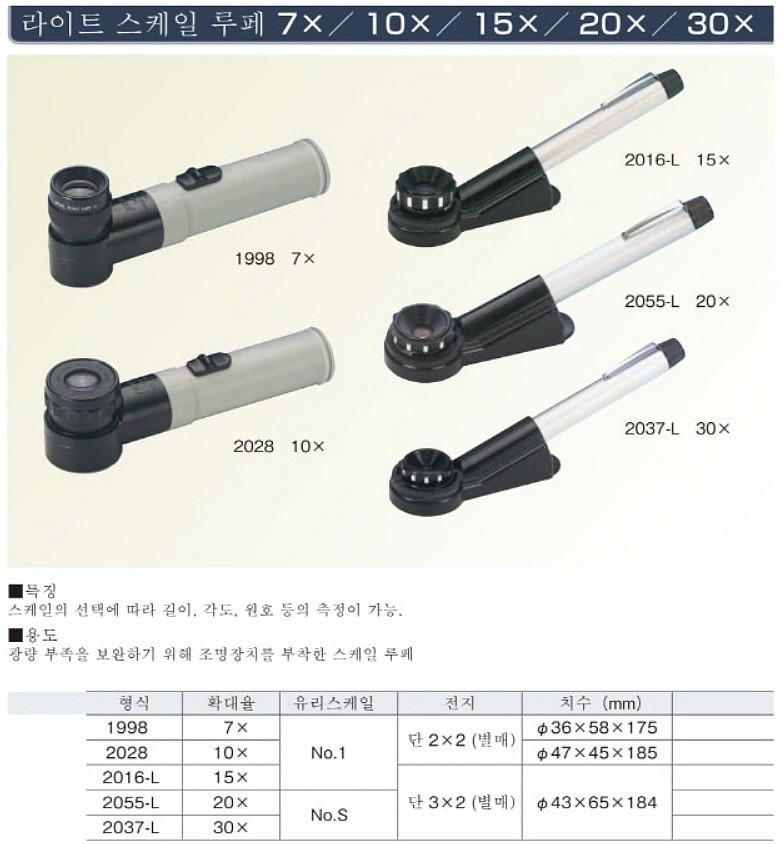 라이트 스케일 루페 (1998-7X)_상세페이지