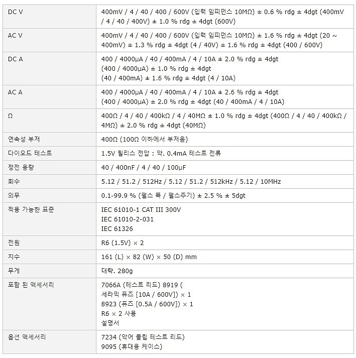 디지털 멀티 테스터 (1009)_상세페이지