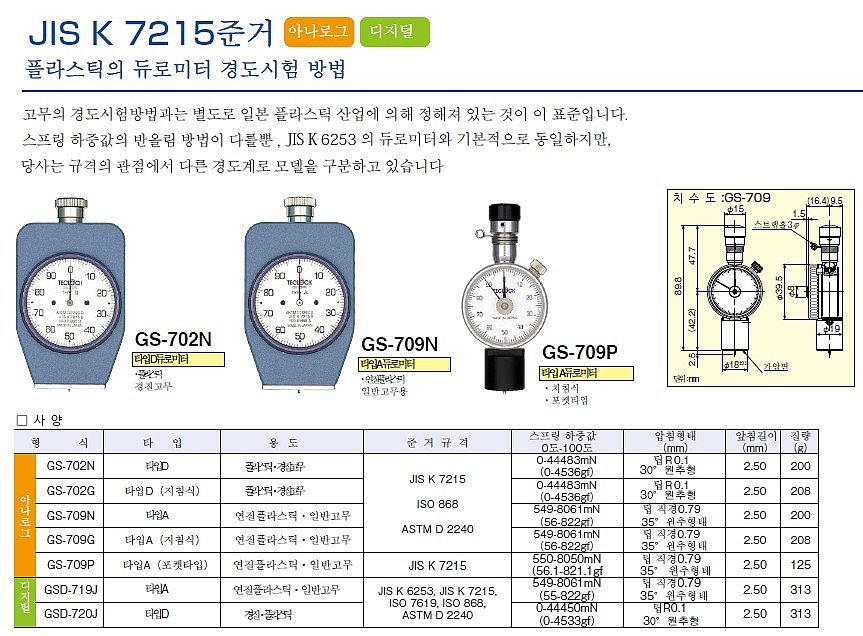 고무 경도계 (GS-702N)_상세페이지