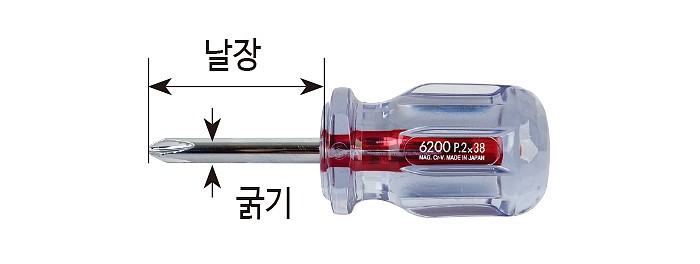 주먹 드라이버 (6200)_상세페이지