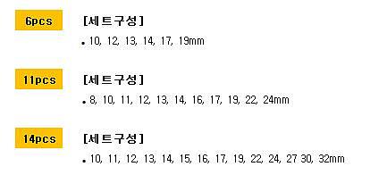 콤비네이션 렌치 세트_상세페이지