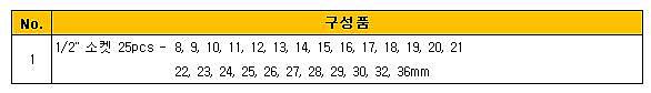 1/2인치 6각 핸드소켓 세트 (SS-425M)_상세페이지