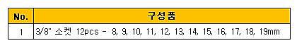 3/8인치 6각 핸드소켓 세트 (GS-312M)_상세페이지