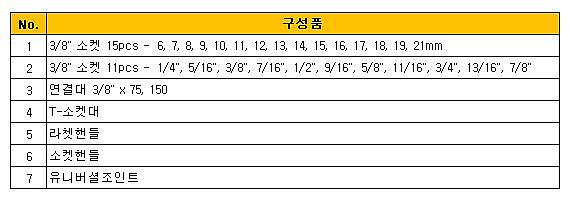 3/8인치 6각 소켓렌치 세트 (GS-332MS)_상세페이지