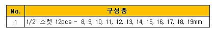 1/2인치 6각 핸드소켓 세트 (GS-412M)_상세페이지