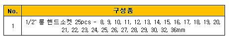 1/2인치 6각 롱 핸드소켓 세트 (DS-424M)_상세페이지